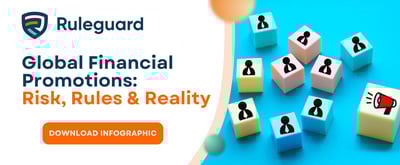 Global Financial Promotions: Risk, Rules & Reality